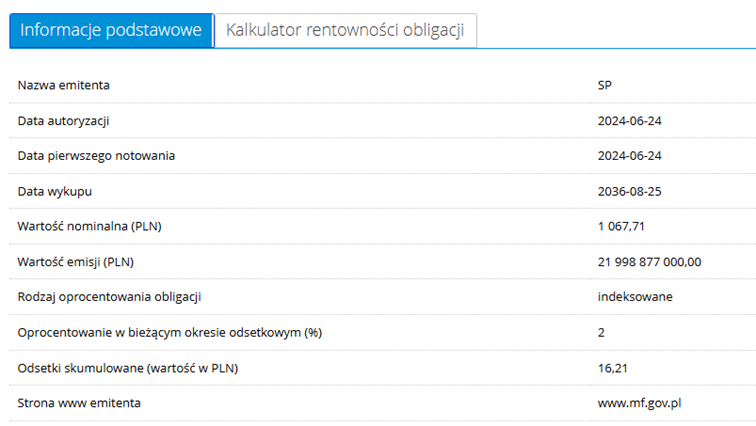 obligacje IZ0836 szczegółowe dane